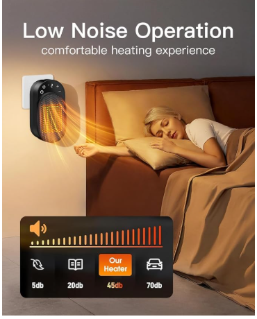 Wall Outlet Space Heater, 450W Plug in Electric Heater with Adjustable Modes & 12h Timer & Led Display, 3s Fast Heating, Portable Heater for Office Drom Room (Black)