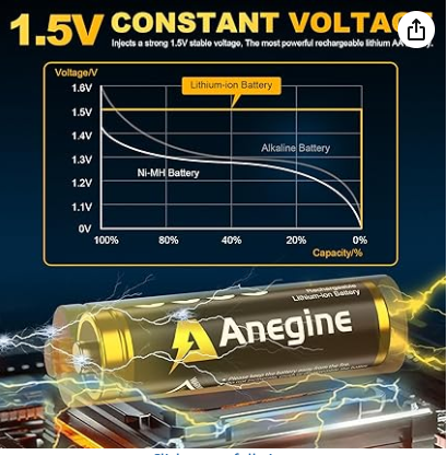 Rechargeable Lithium AA Batteries 8 Pack with Fast Charger, 3600mWh AA Lithium Batteries for Blink Outdoor Camera, 1.5V Constant Output Blink Camera Batteries Recharge up to 2000+ Times(Black)