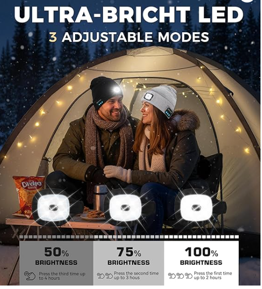 Bluetooth Beanie Hat,USB Rechargeable 4 LED Wireless Music Running Headlamp Cap, Gifts for Christmas, Valentine's Day Gifts for Husband, Men, Women, Him, Her