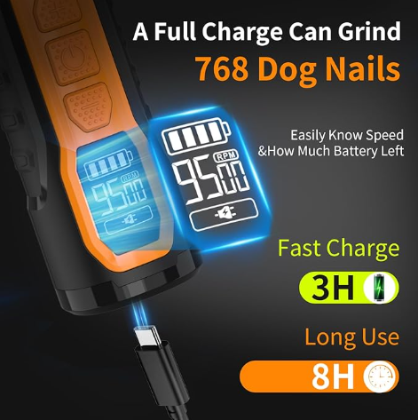 5-Speed Dog Nail Grinder，Super Quiet Rechargeable Electric Dog Nail Trimmer Painless Paws Grooming ，Duty Pet Nail Grinder for Dogs/Cats/Birds/Large Medium Small Animals
