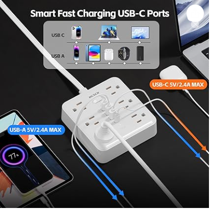 Portable Ultra Thin Flat Plug Surge Overload Protector Power Strip 5ft Extension Cord with 6 AC Power Outlets 4 USB (1C) for Home Office Dorm Travel Essentials Fire and Reach 15A 1875W UL