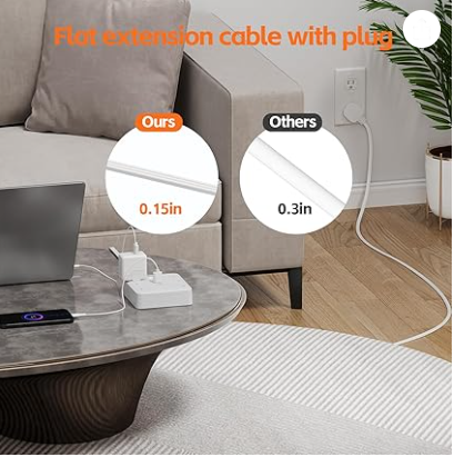 Portable Ultra Thin Flat Plug Surge Overload Protector Power Strip 5ft Extension Cord with 6 AC Power Outlets 4 USB (1C) for Home Office Dorm Travel Essentials Fire and Reach 15A 1875W UL