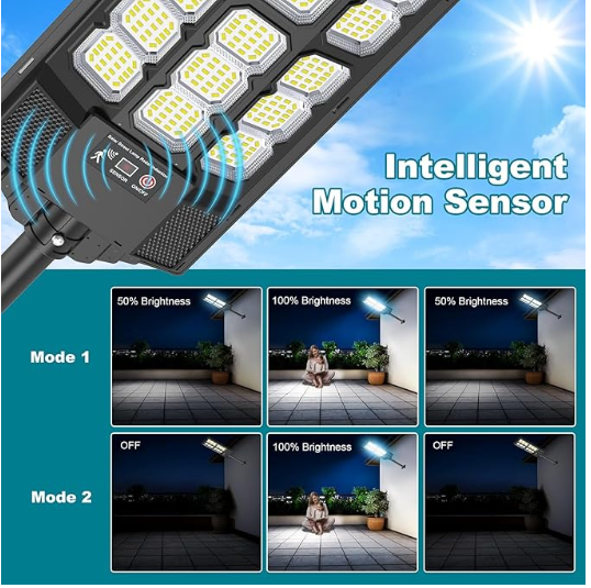 Solar Street Lights Outdoor - Wide Angle, Motion Sensor Solar Flood Lights Waterproof, 6500K Parking Lot Lights Dusk to Dawn, Remote Control for Outside Area Lighting